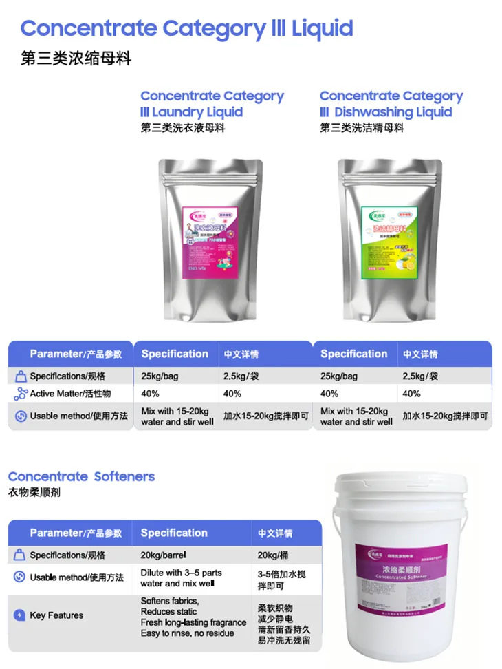 The full range of concentrated bases