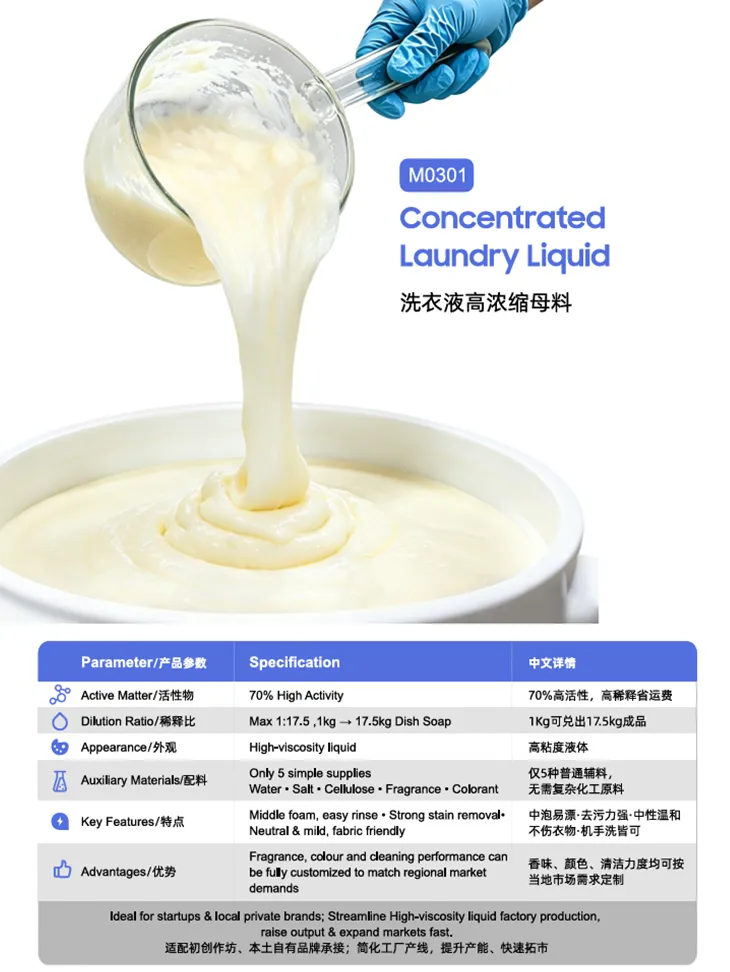 Concentrated laundry detergent base