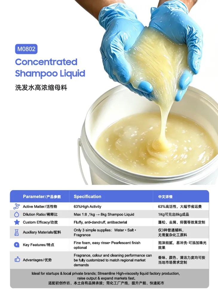 Concentrated shampoo base