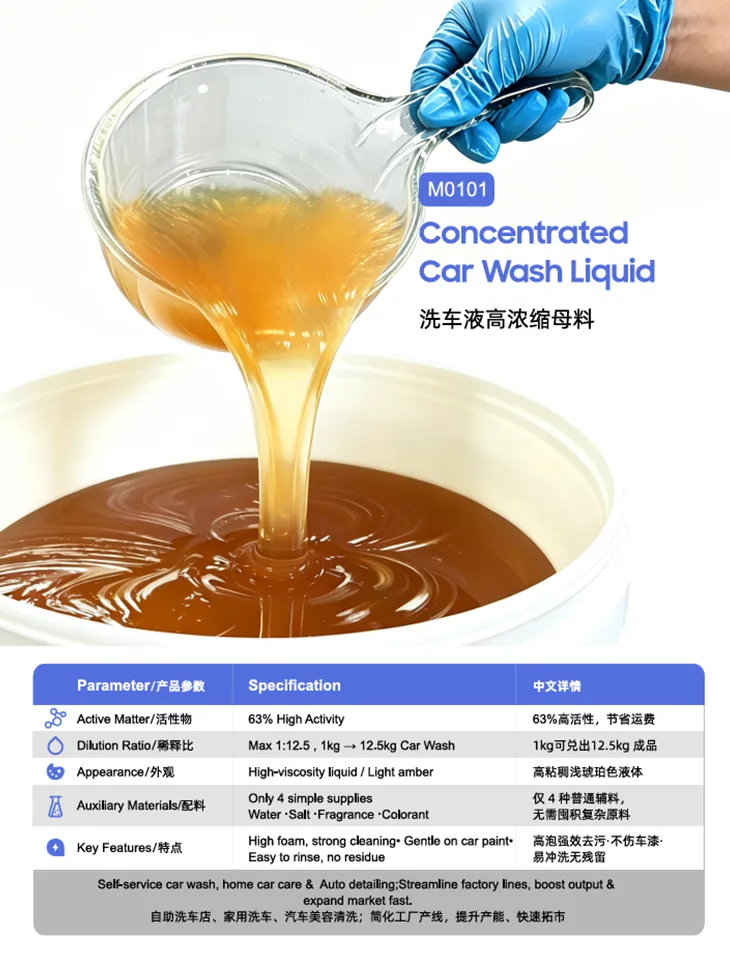 Concentrated car wash liquid base